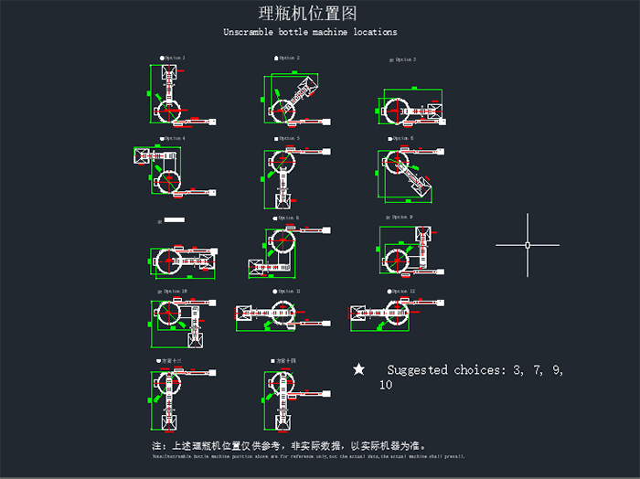 Ubicación de la máquina automática de posicionado de botellas